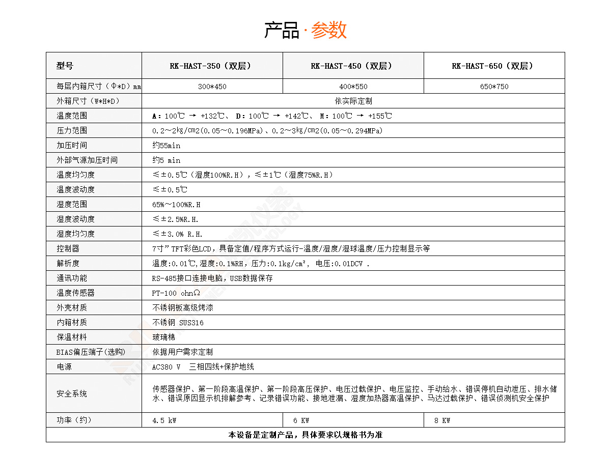 HAST設備規格參數