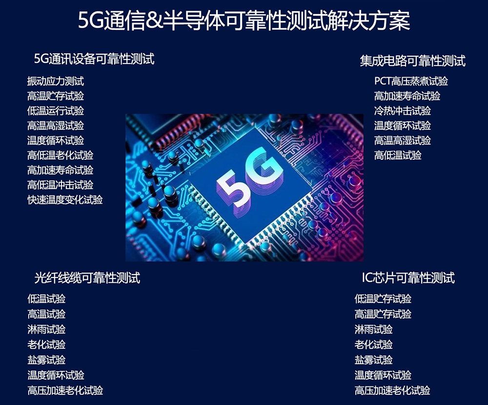 5G&半導體可靠性測試