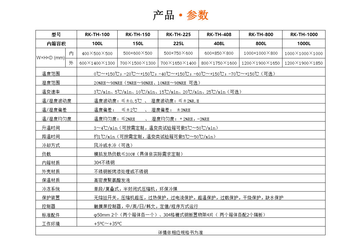 高低溫濕熱試驗(yàn)箱產(chǎn)品參數(shù)