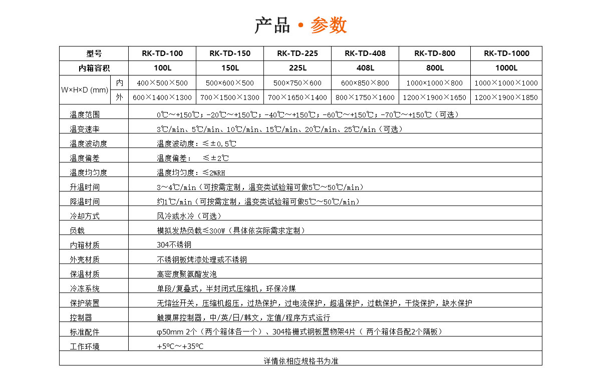 高低溫老化試驗箱參數