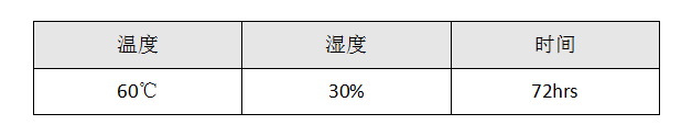 電視機(jī)高溫高濕包裝試驗