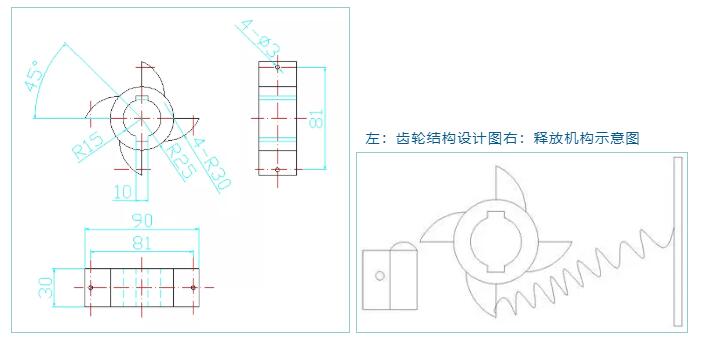 釋放機(jī)構(gòu)設(shè)計(jì)