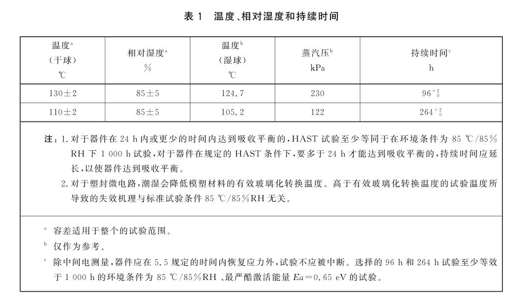 溫度、相對溫度和持續(xù)時間