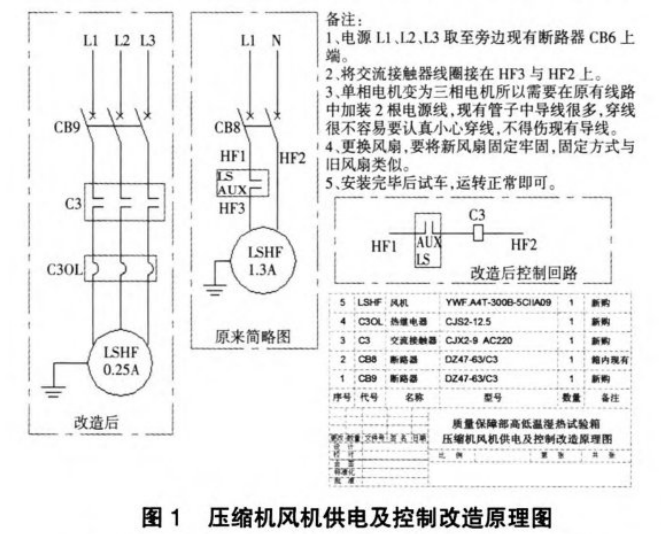 壓縮機風機供電及控制改造原理圖