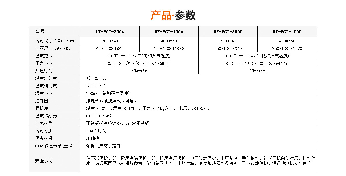 PCT試驗箱