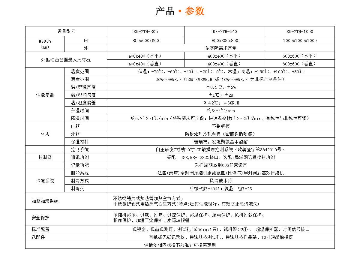 溫濕度振動三綜合試驗箱技術參數